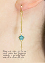 Load image into Gallery viewer, Amali Textile London Blue Topaz Earrings E-1805-LBT