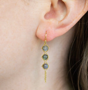 Amali Labradorite Earrings